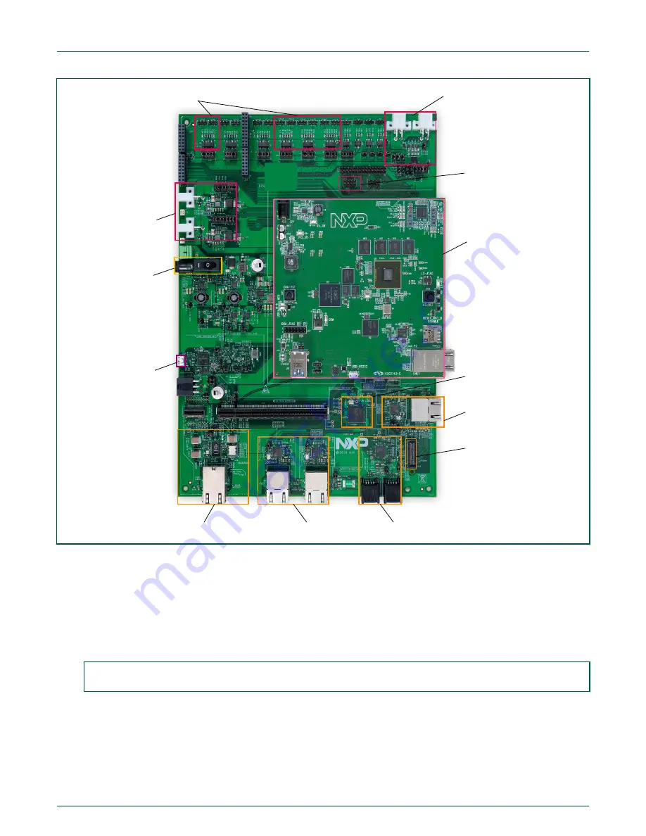 NXP Semiconductors MPC-LS series Скачать руководство пользователя страница 7