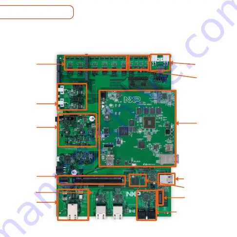 NXP Semiconductors MPC-LS-VNP-EVB Скачать руководство пользователя страница 2