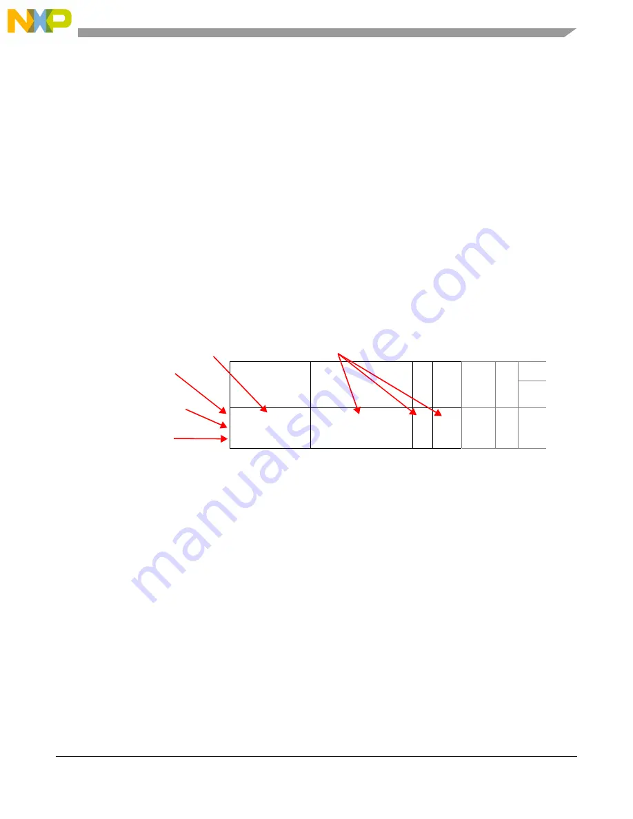 NXP Semiconductors MPC5566 Reference Manual Download Page 84