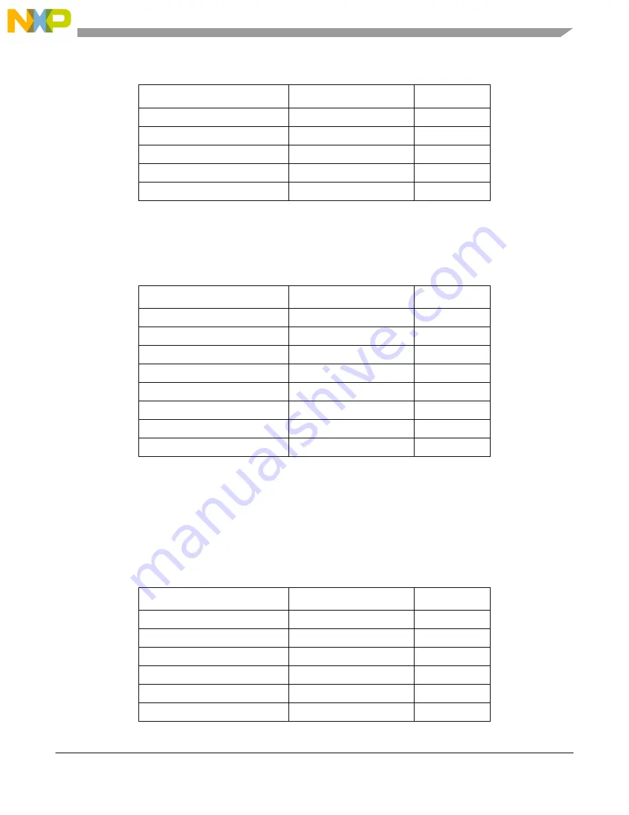 NXP Semiconductors MPC5566 Reference Manual Download Page 1024