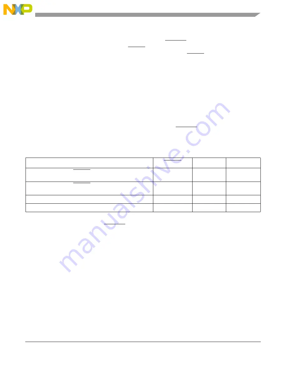 NXP Semiconductors MPC5566 Reference Manual Download Page 1080