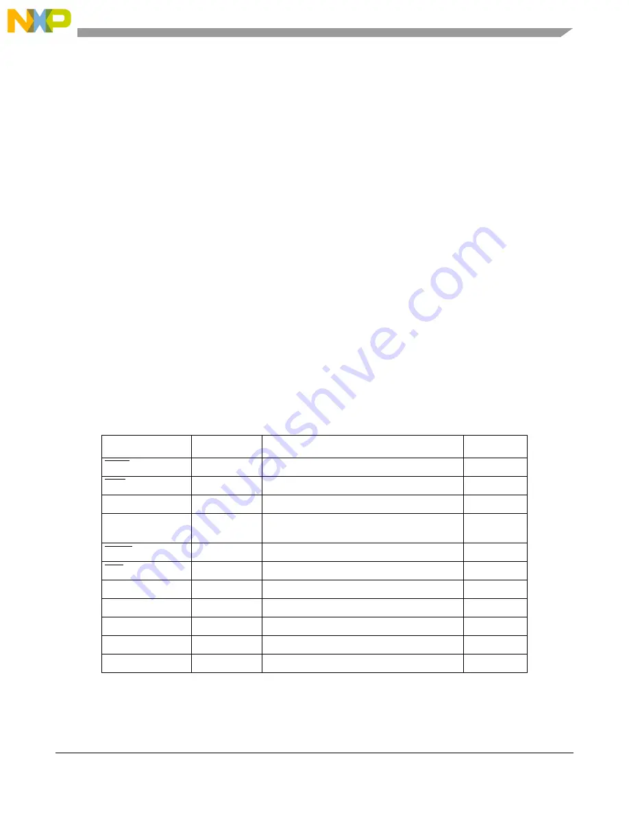 NXP Semiconductors MPC5566 Reference Manual Download Page 1098