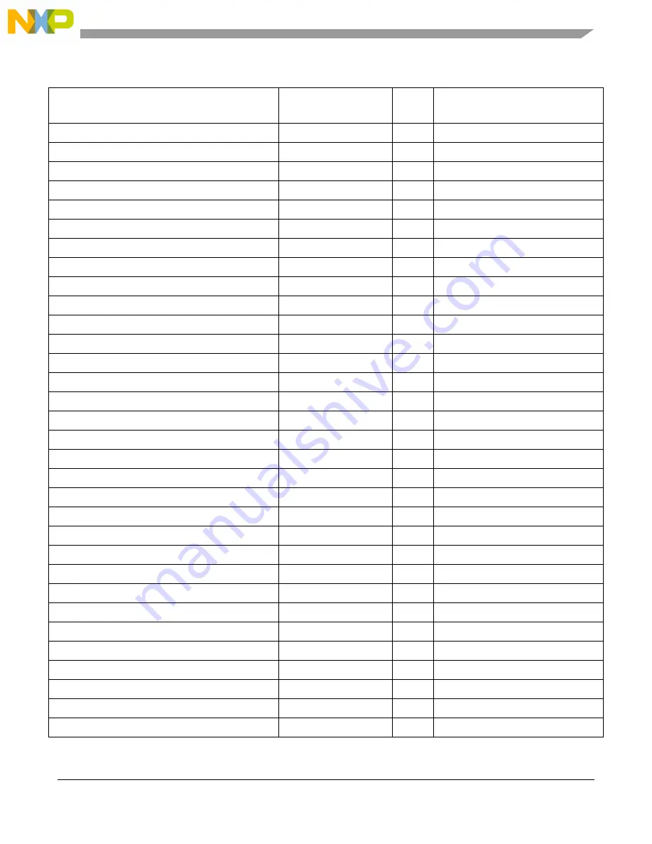 NXP Semiconductors MPC5566 Reference Manual Download Page 1194