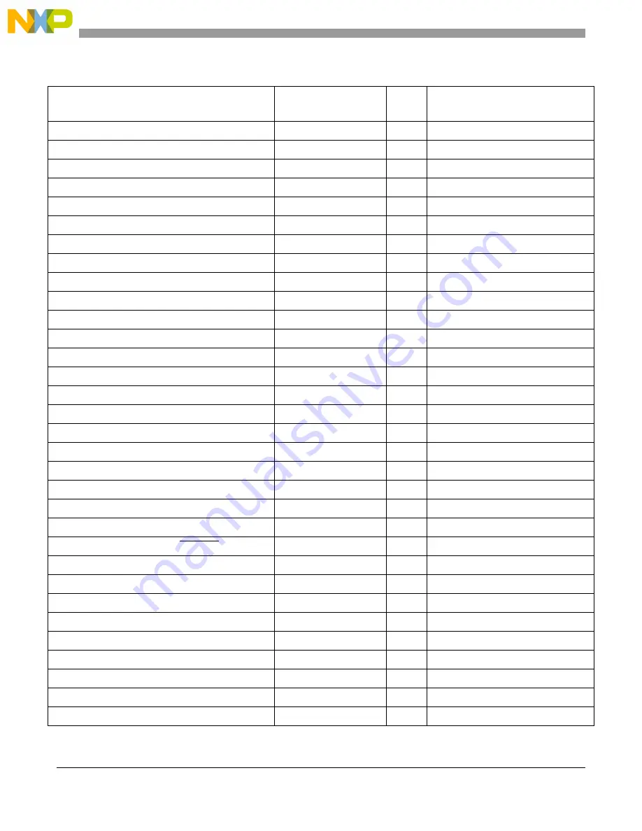 NXP Semiconductors MPC5566 Reference Manual Download Page 1195