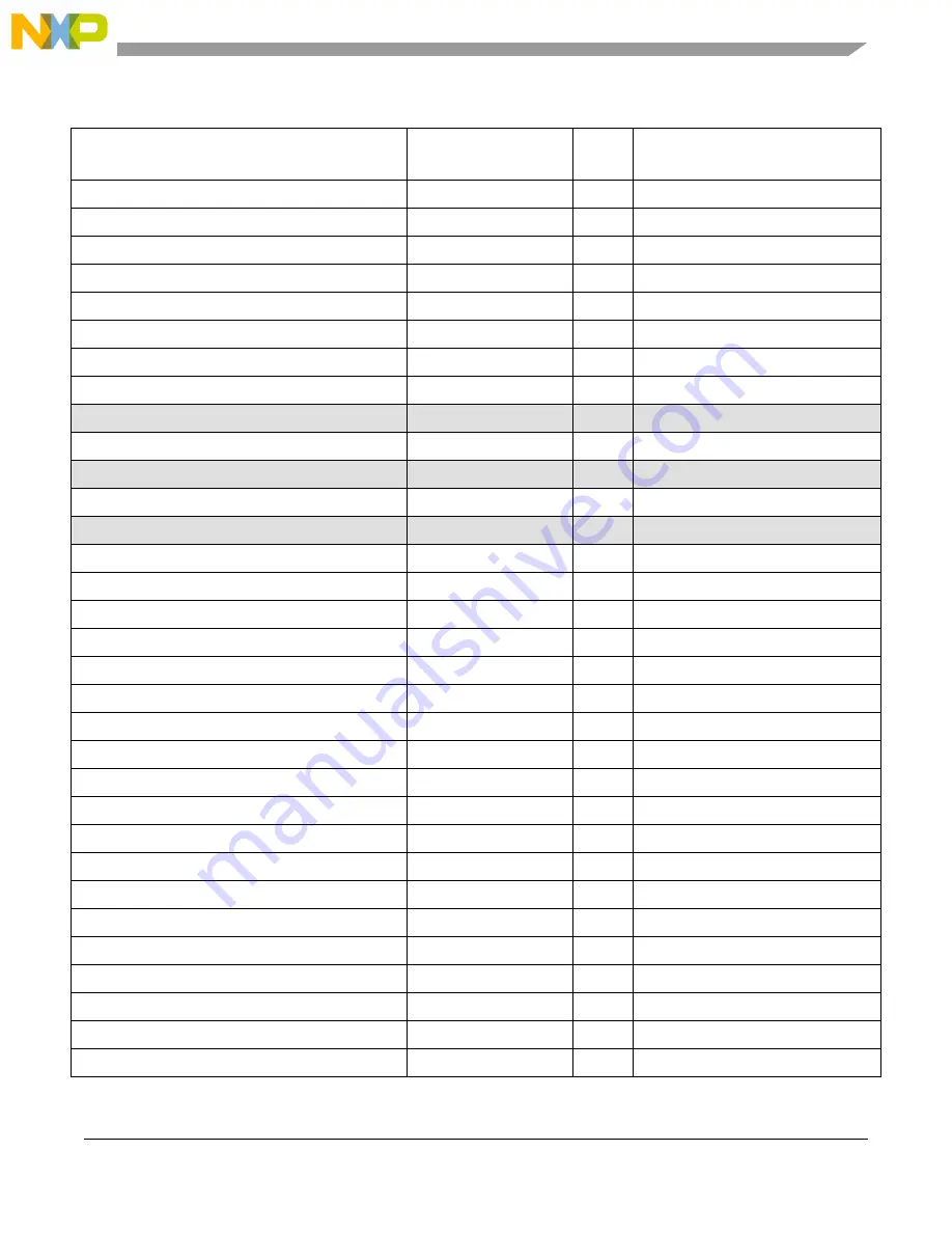 NXP Semiconductors MPC5566 Reference Manual Download Page 1224