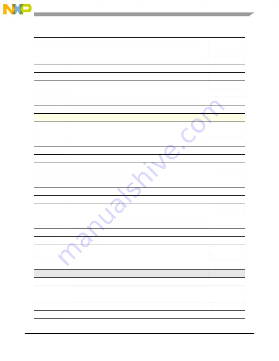 NXP Semiconductors MPC5566 Reference Manual Download Page 1248