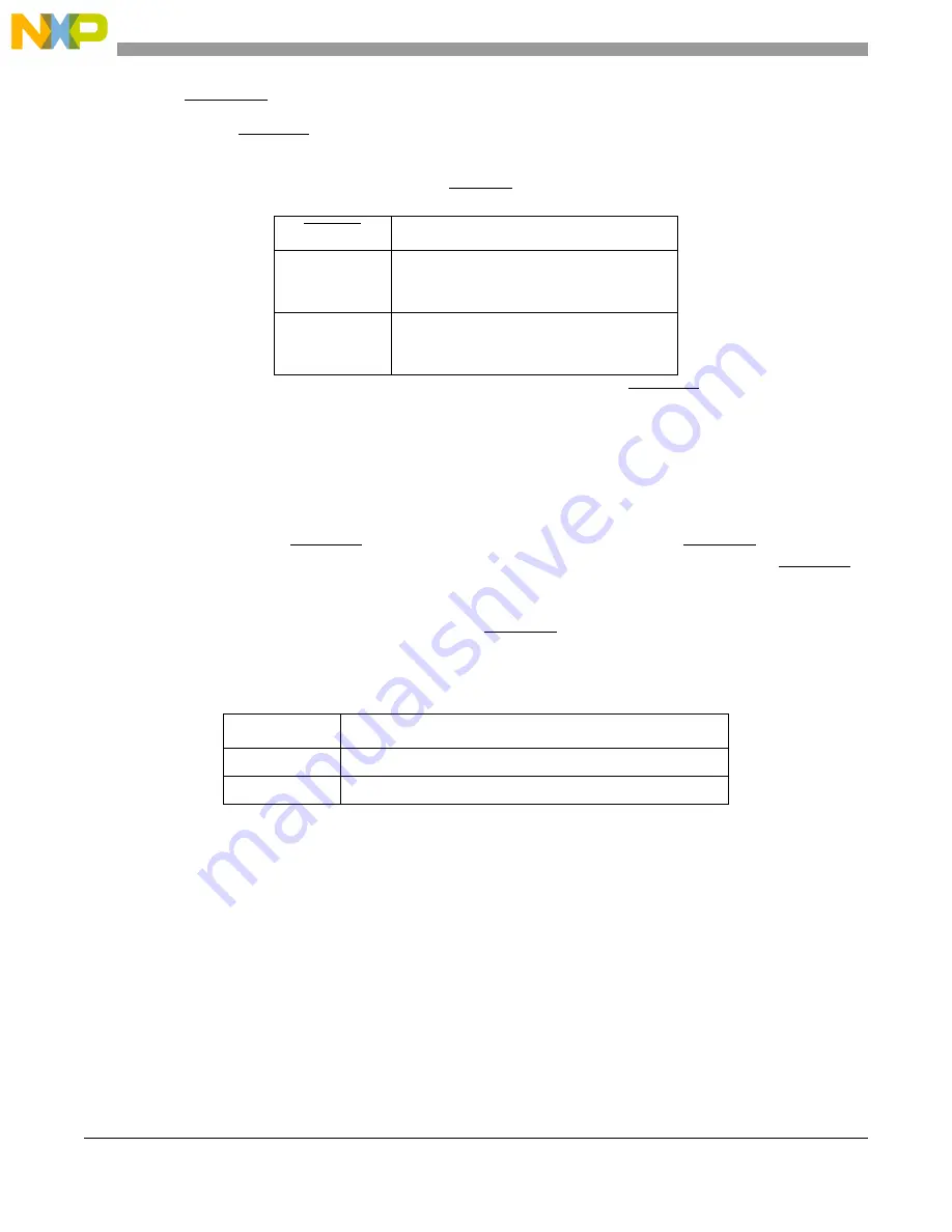 NXP Semiconductors MPC5566 Reference Manual Download Page 181