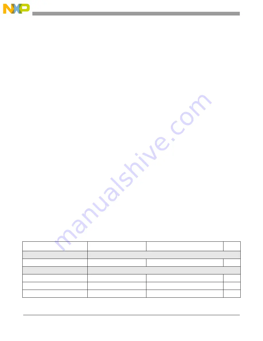 NXP Semiconductors MPC5566 Reference Manual Download Page 211