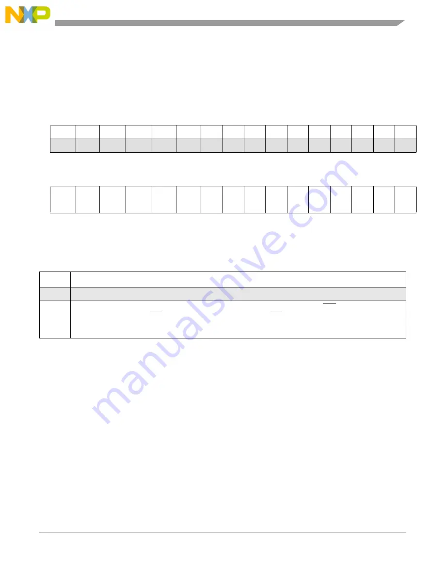 NXP Semiconductors MPC5566 Reference Manual Download Page 222