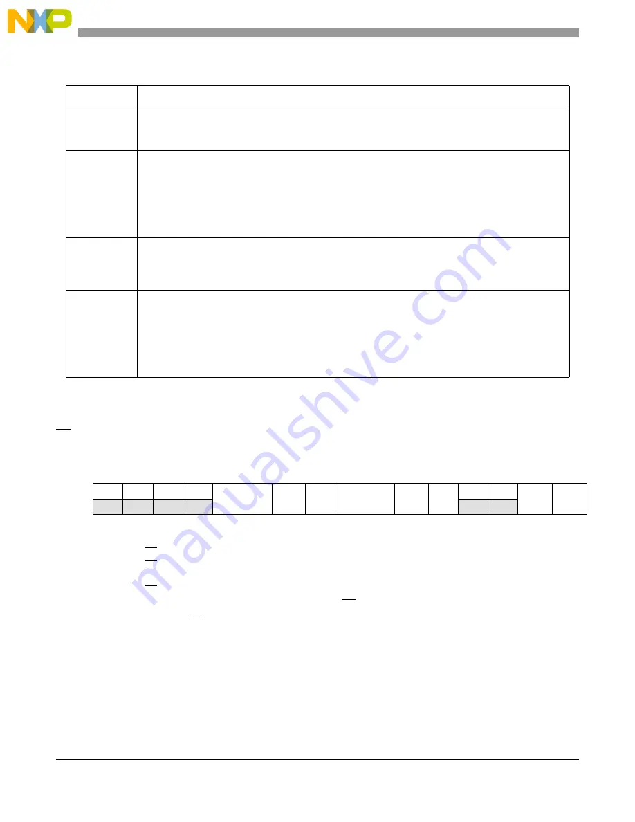 NXP Semiconductors MPC5566 Reference Manual Download Page 227