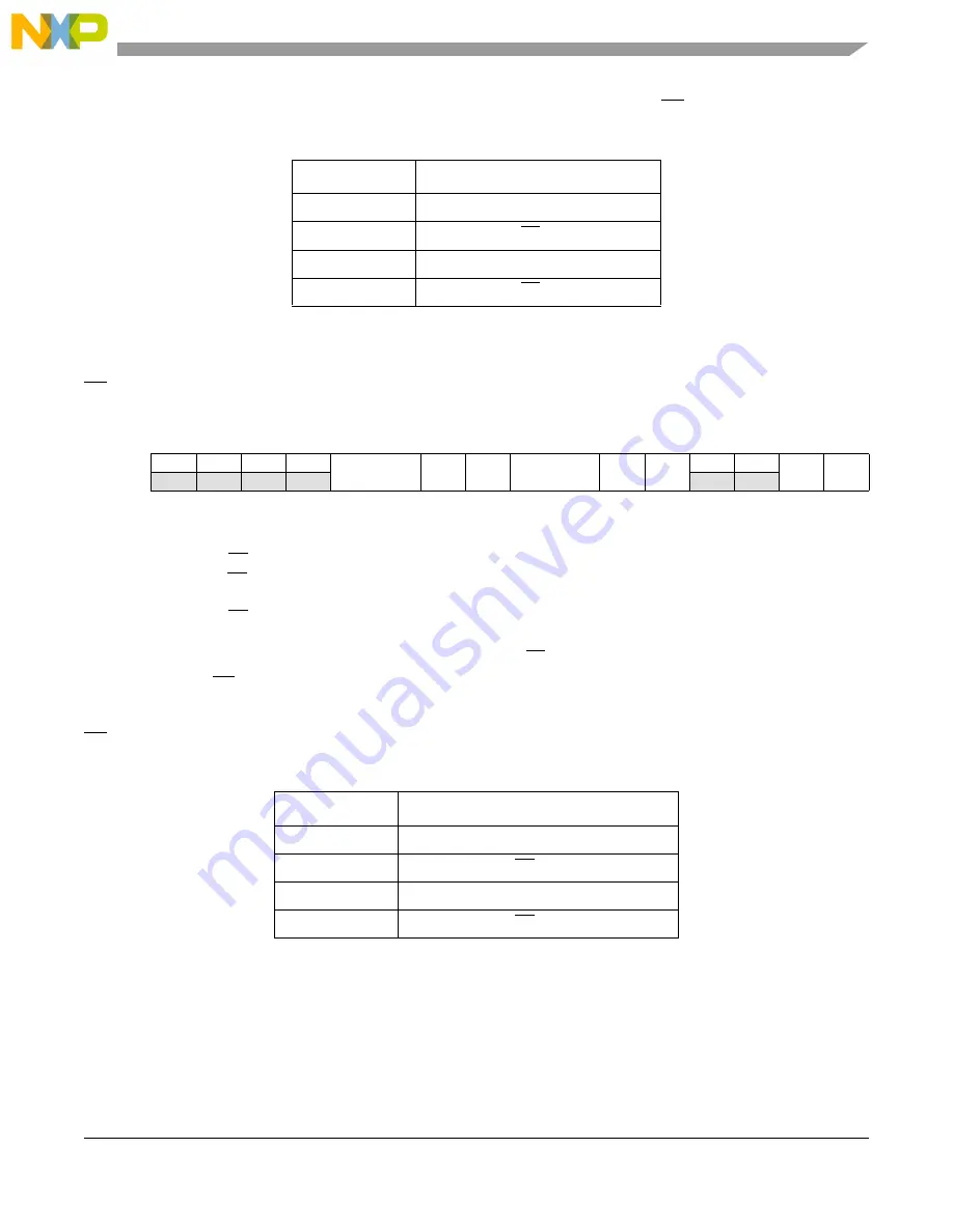 NXP Semiconductors MPC5566 Reference Manual Download Page 228