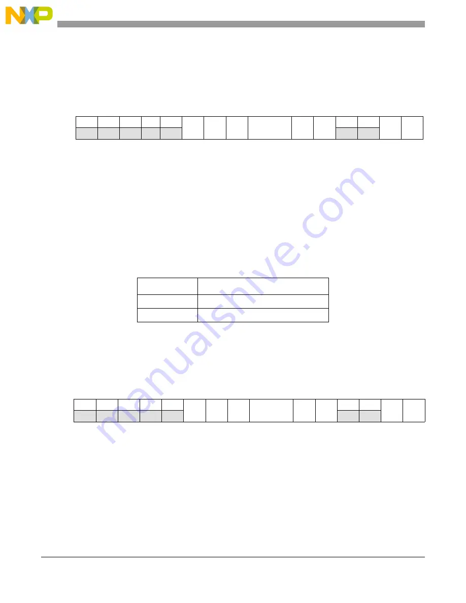 NXP Semiconductors MPC5566 Reference Manual Download Page 229