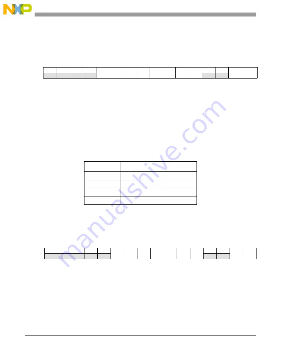 NXP Semiconductors MPC5566 Reference Manual Download Page 231