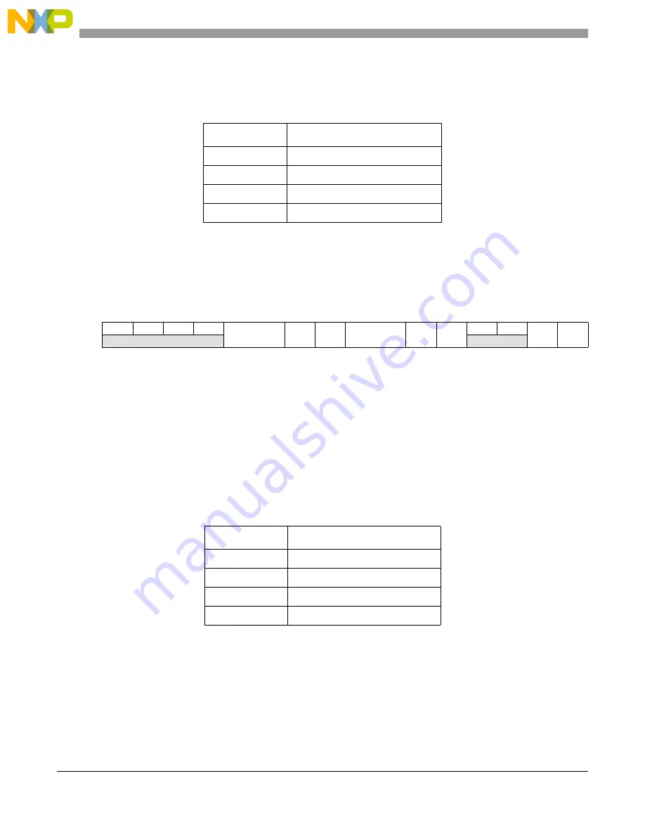 NXP Semiconductors MPC5566 Reference Manual Download Page 239