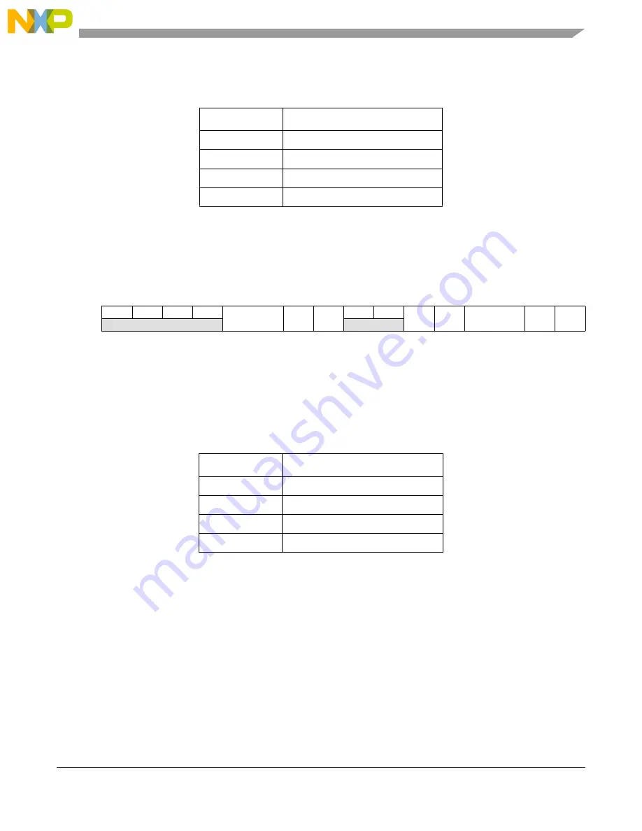 NXP Semiconductors MPC5566 Reference Manual Download Page 258