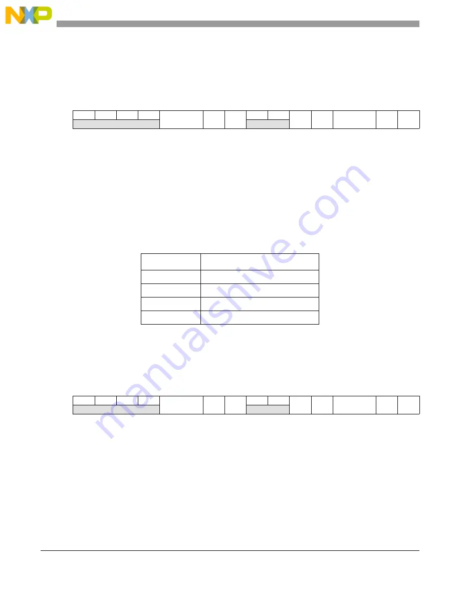 NXP Semiconductors MPC5566 Reference Manual Download Page 273