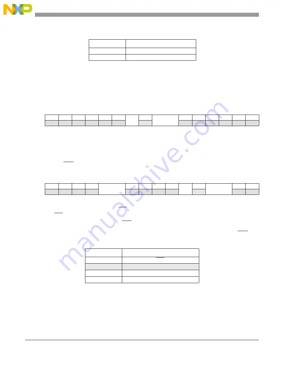 NXP Semiconductors MPC5566 Reference Manual Download Page 295