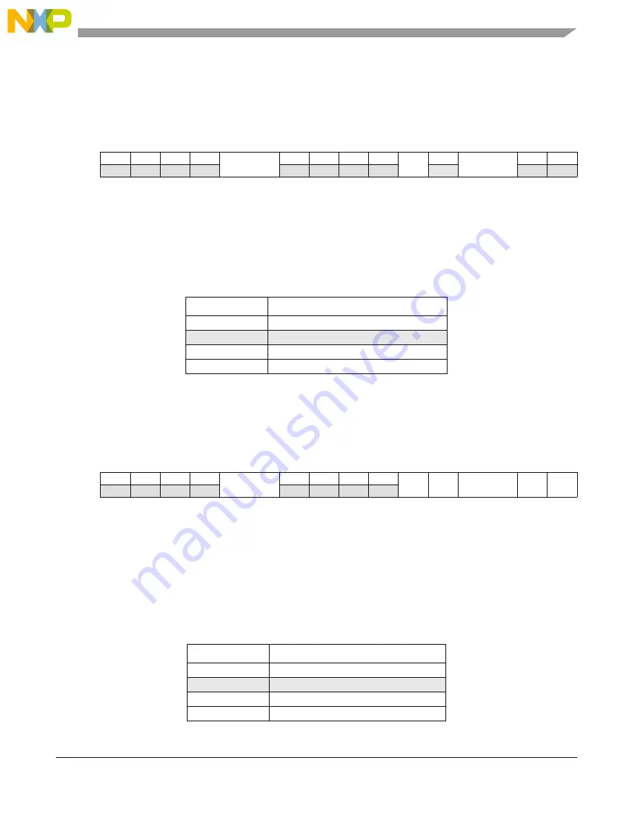 NXP Semiconductors MPC5566 Reference Manual Download Page 296