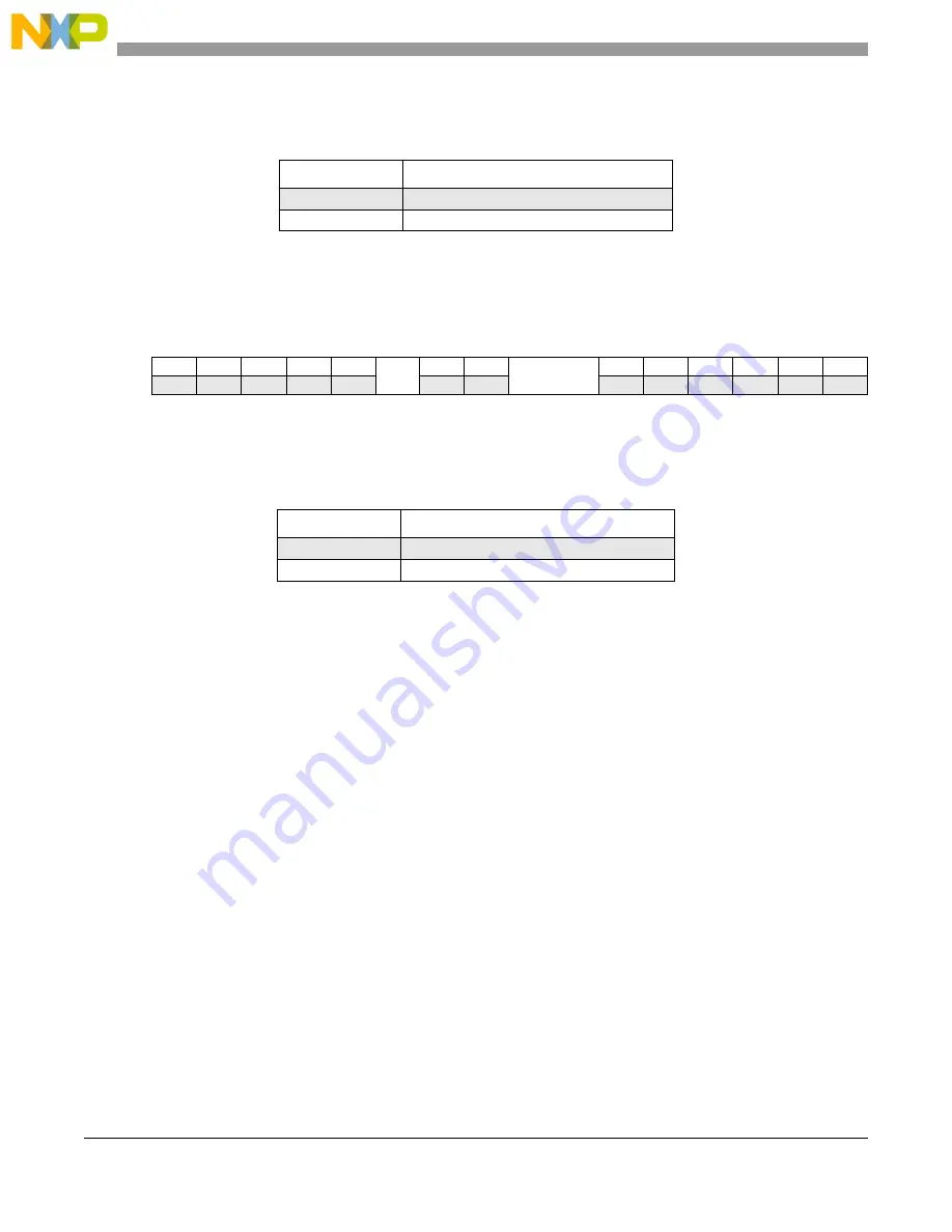 NXP Semiconductors MPC5566 Reference Manual Download Page 301