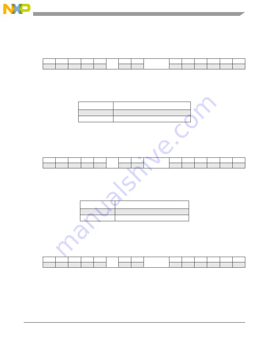 NXP Semiconductors MPC5566 Reference Manual Download Page 302