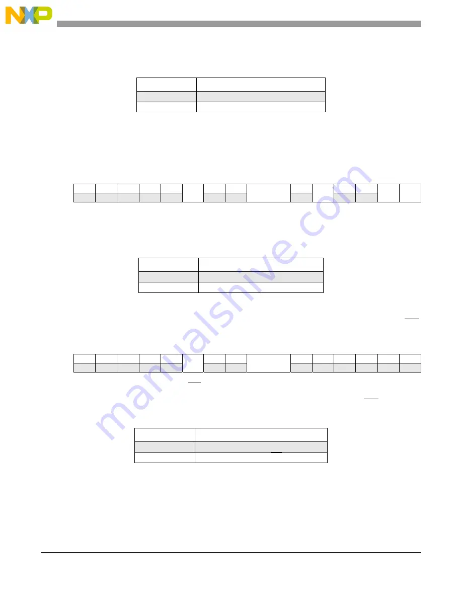 NXP Semiconductors MPC5566 Reference Manual Download Page 307