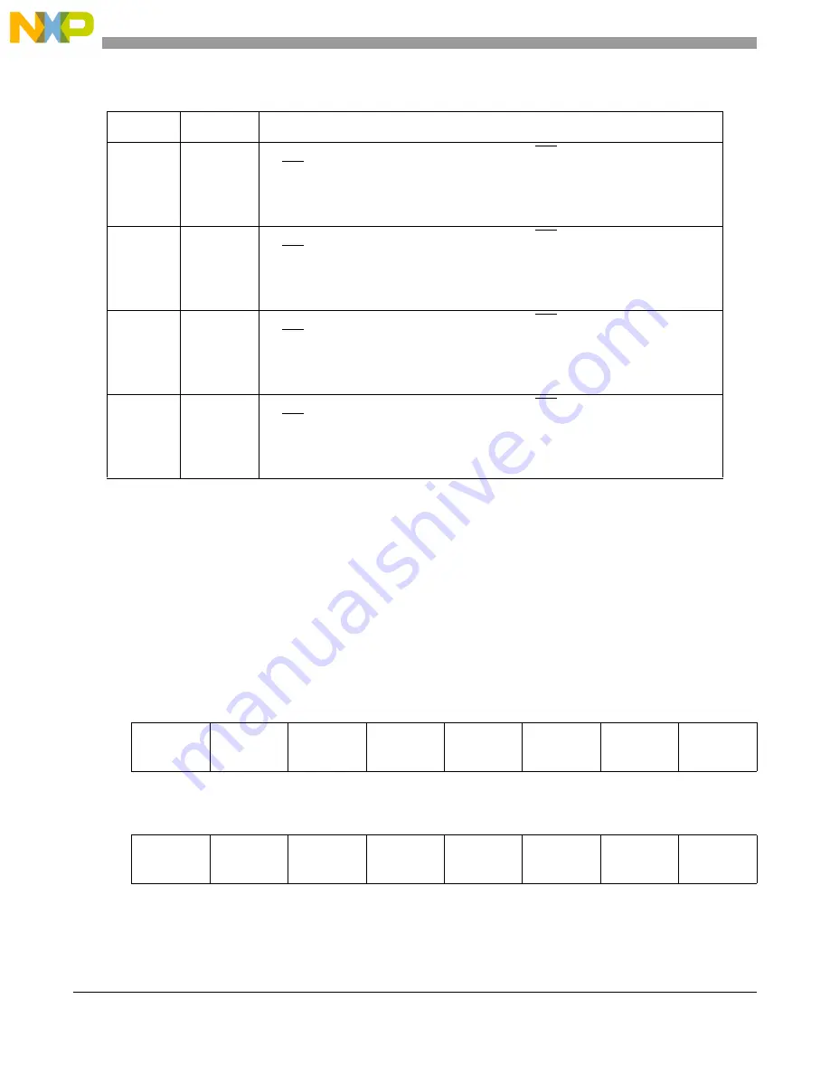 NXP Semiconductors MPC5566 Reference Manual Download Page 315