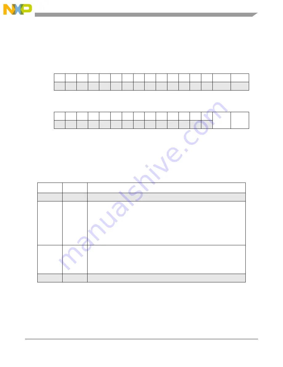 NXP Semiconductors MPC5566 Reference Manual Download Page 318