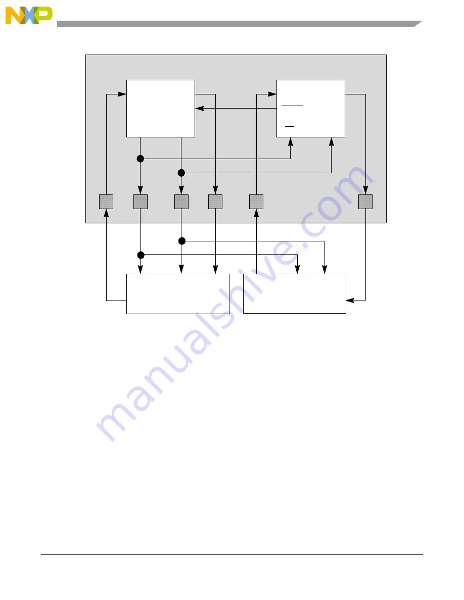 NXP Semiconductors MPC5566 Reference Manual Download Page 330