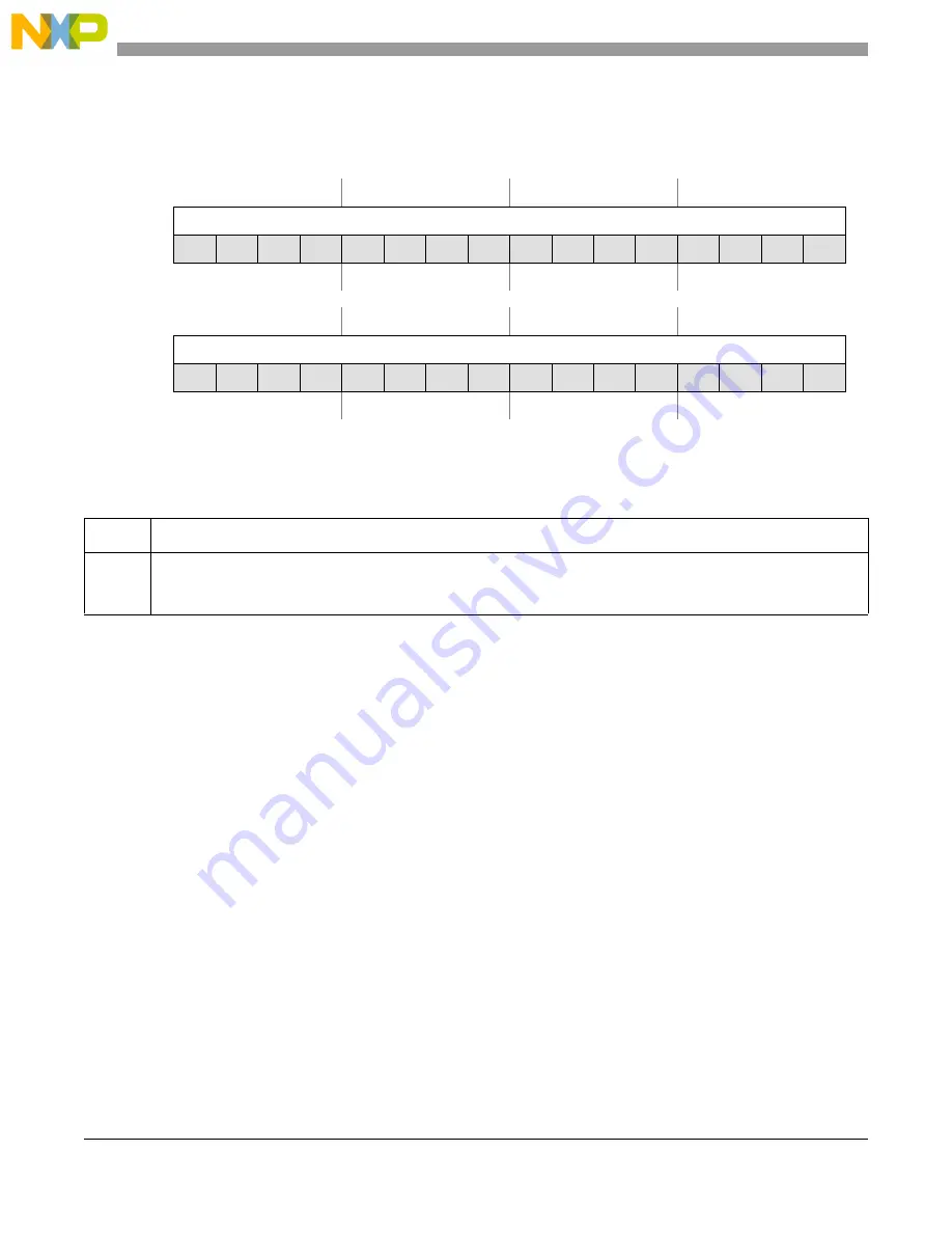 NXP Semiconductors MPC5566 Reference Manual Download Page 357