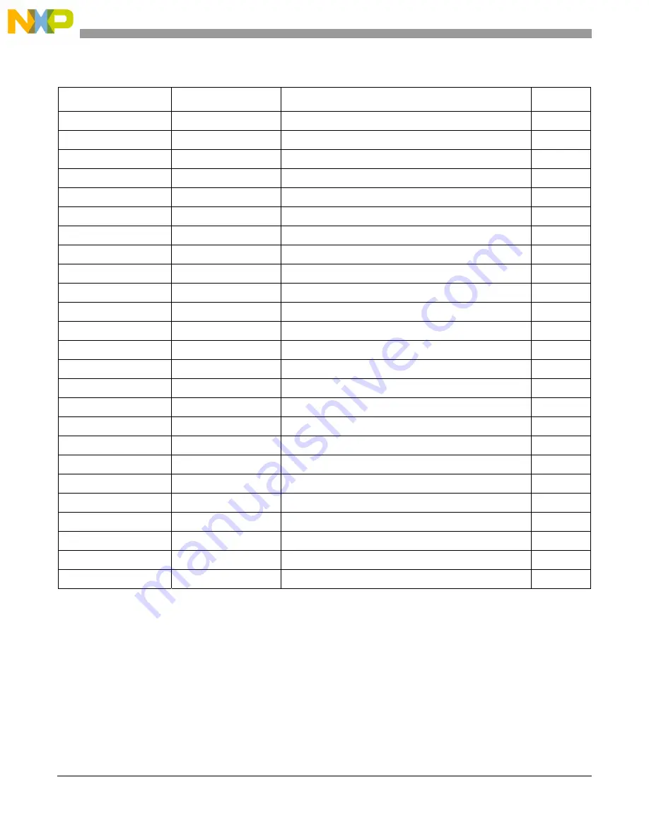 NXP Semiconductors MPC5566 Reference Manual Download Page 369