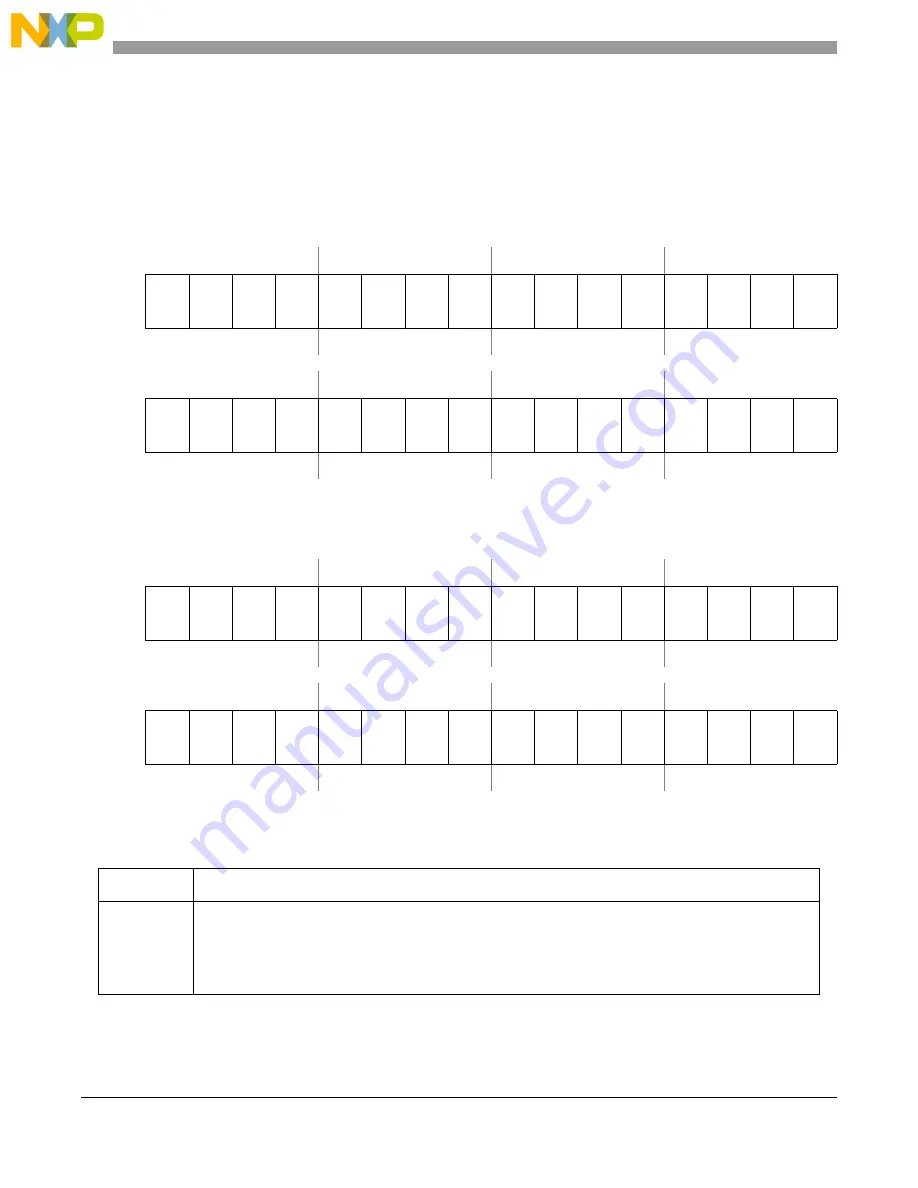 NXP Semiconductors MPC5566 Reference Manual Download Page 383