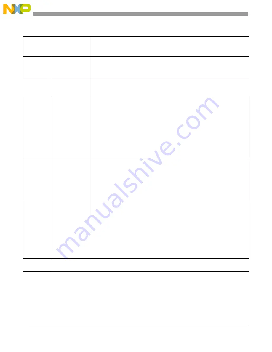 NXP Semiconductors MPC5566 Reference Manual Download Page 389