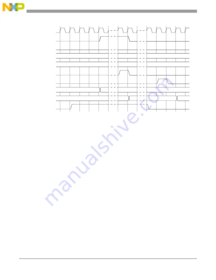 NXP Semiconductors MPC5566 Reference Manual Download Page 445