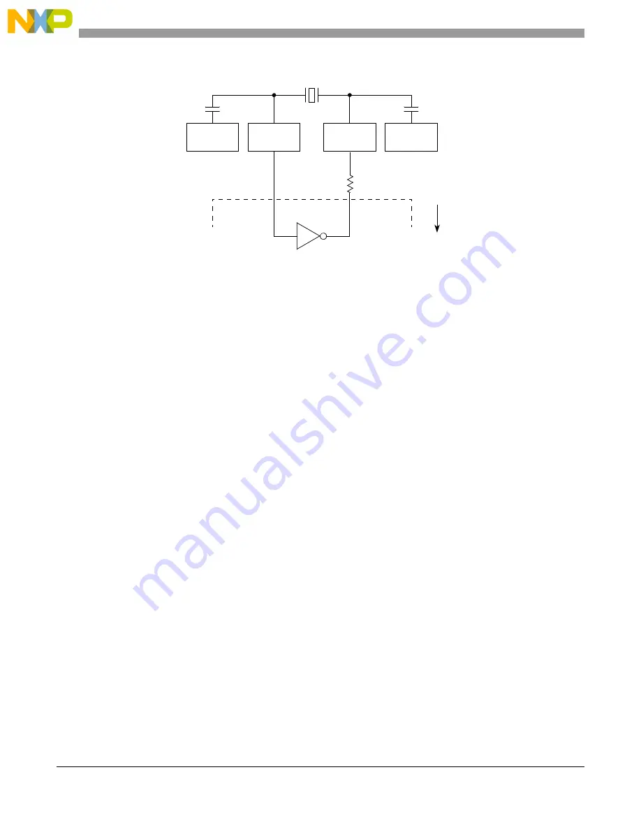 NXP Semiconductors MPC5566 Reference Manual Download Page 465