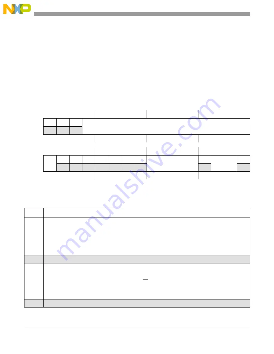 NXP Semiconductors MPC5566 Reference Manual Download Page 507