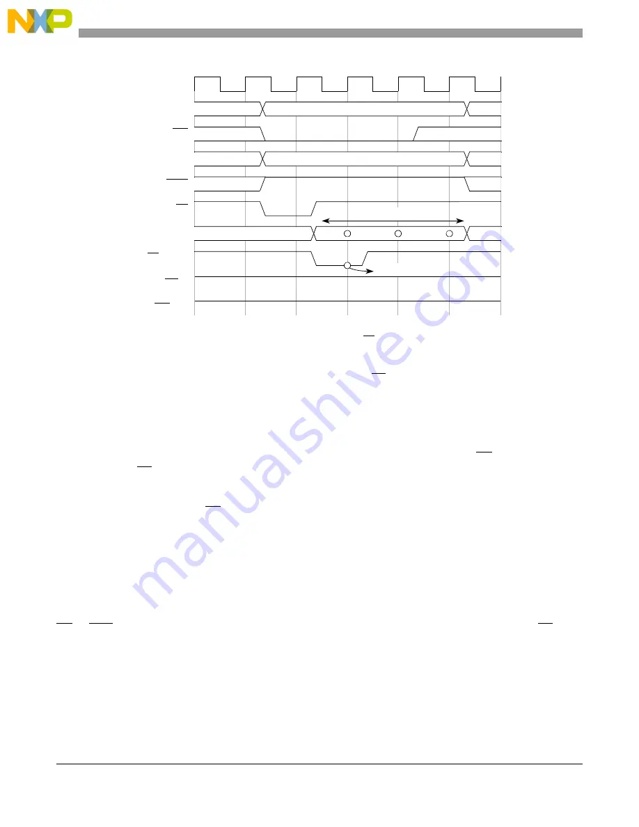 NXP Semiconductors MPC5566 Reference Manual Download Page 521