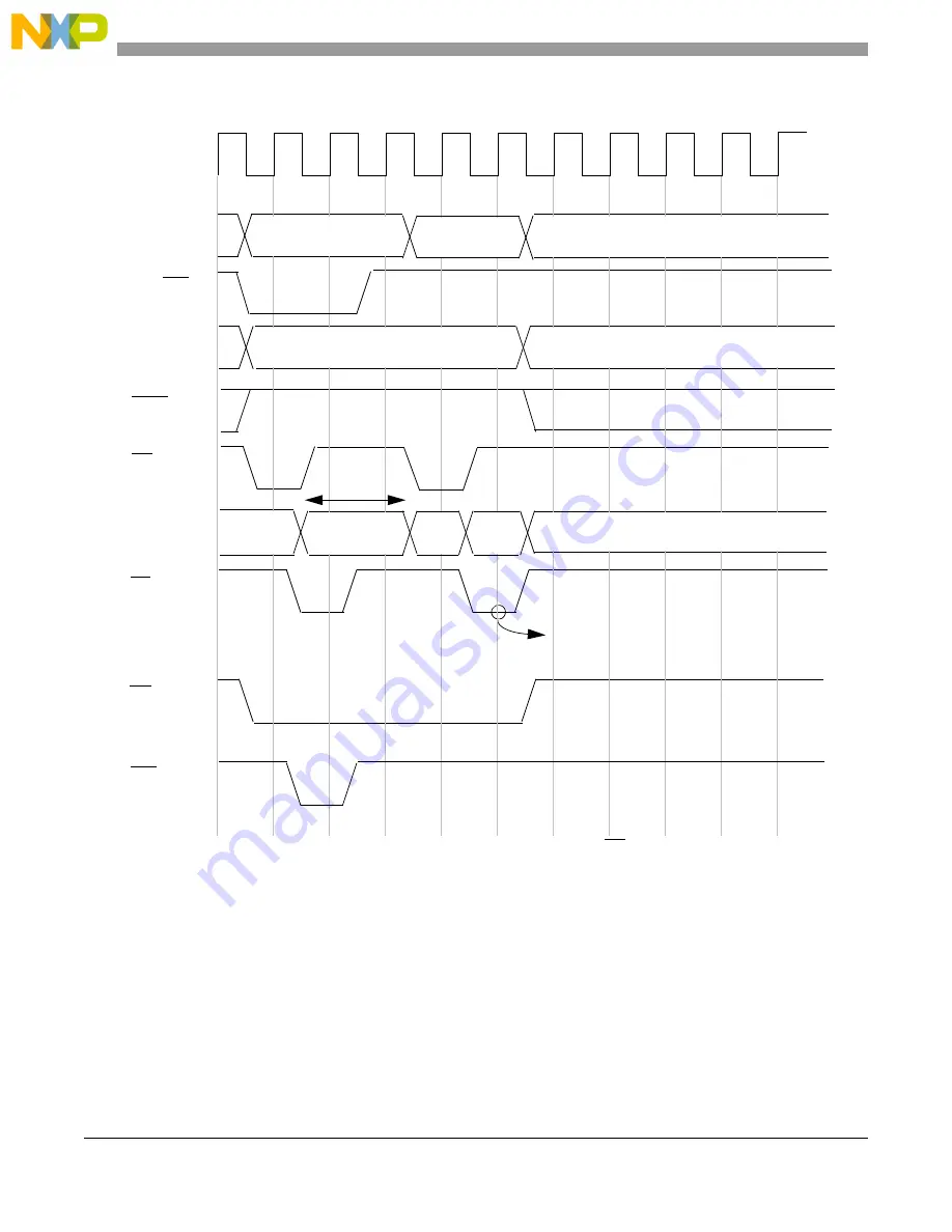 NXP Semiconductors MPC5566 Reference Manual Download Page 523