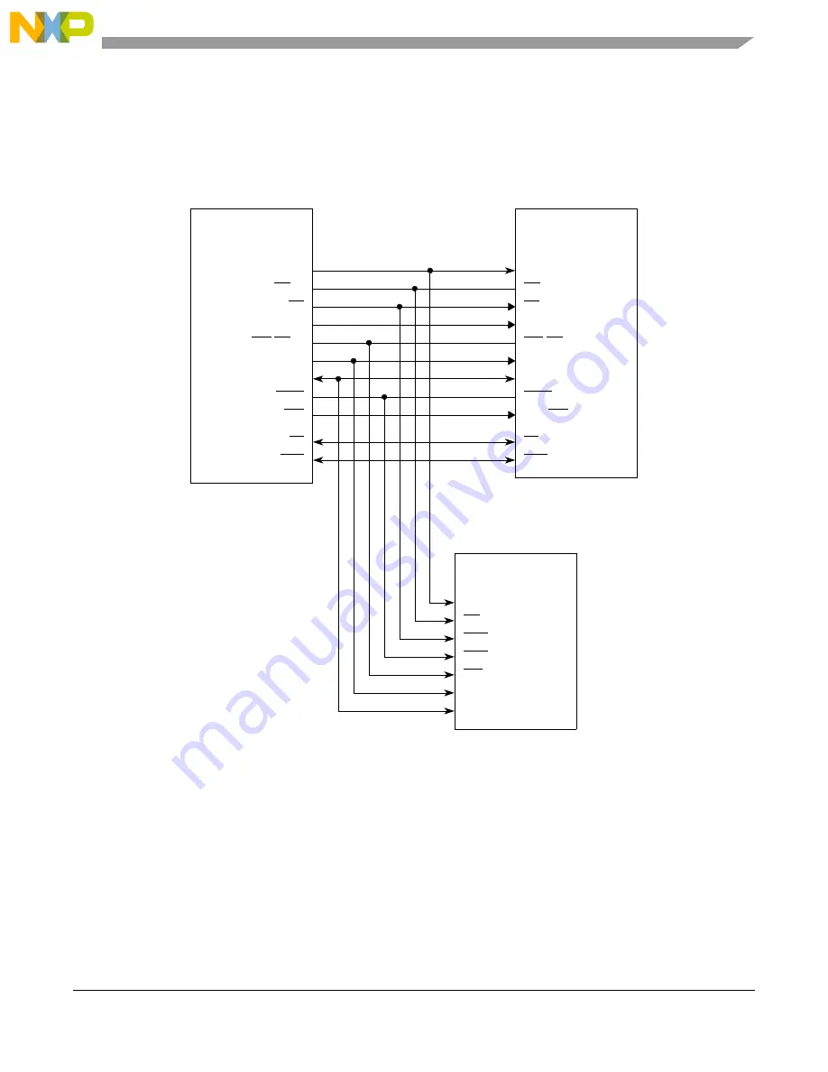 NXP Semiconductors MPC5566 Reference Manual Download Page 546