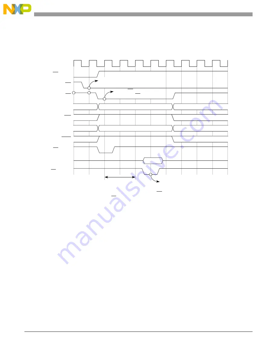 NXP Semiconductors MPC5566 Reference Manual Download Page 551