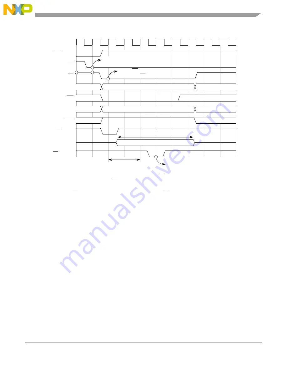 NXP Semiconductors MPC5566 Reference Manual Download Page 552