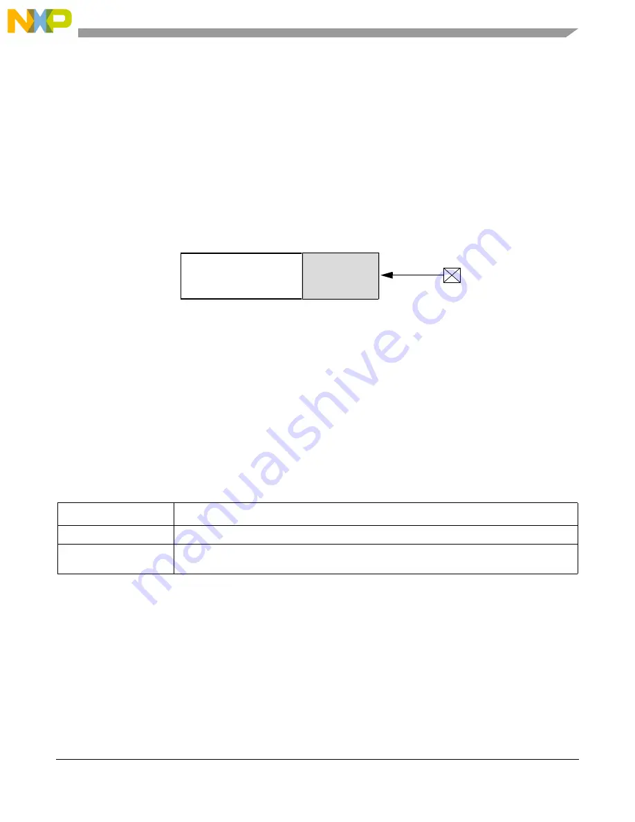 NXP Semiconductors MPC5566 Reference Manual Download Page 604