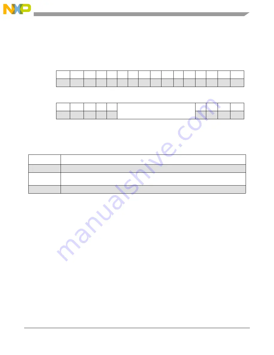 NXP Semiconductors MPC5566 Reference Manual Download Page 640