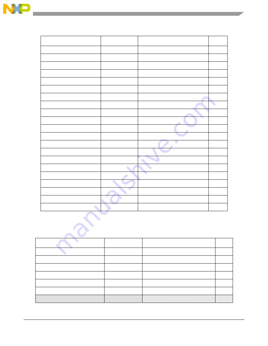 NXP Semiconductors MPC5566 Reference Manual Download Page 686