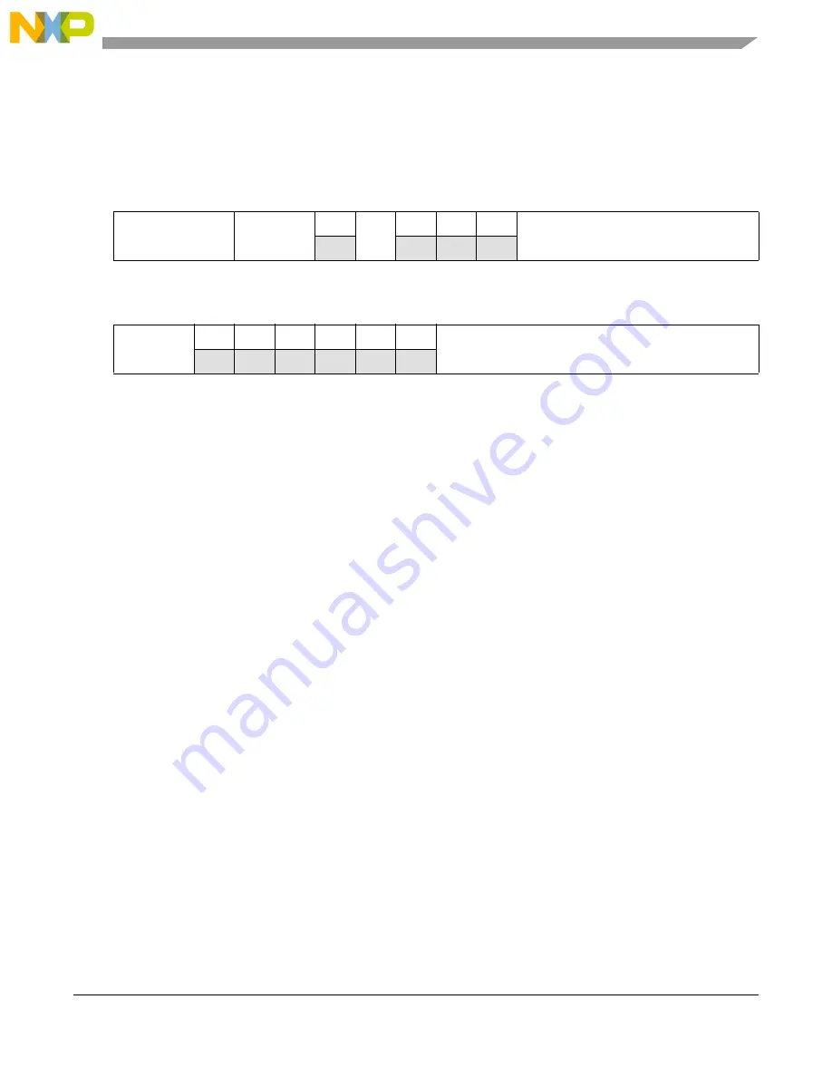 NXP Semiconductors MPC5566 Reference Manual Download Page 784