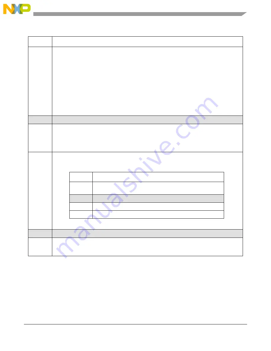 NXP Semiconductors MPC5566 Reference Manual Download Page 786