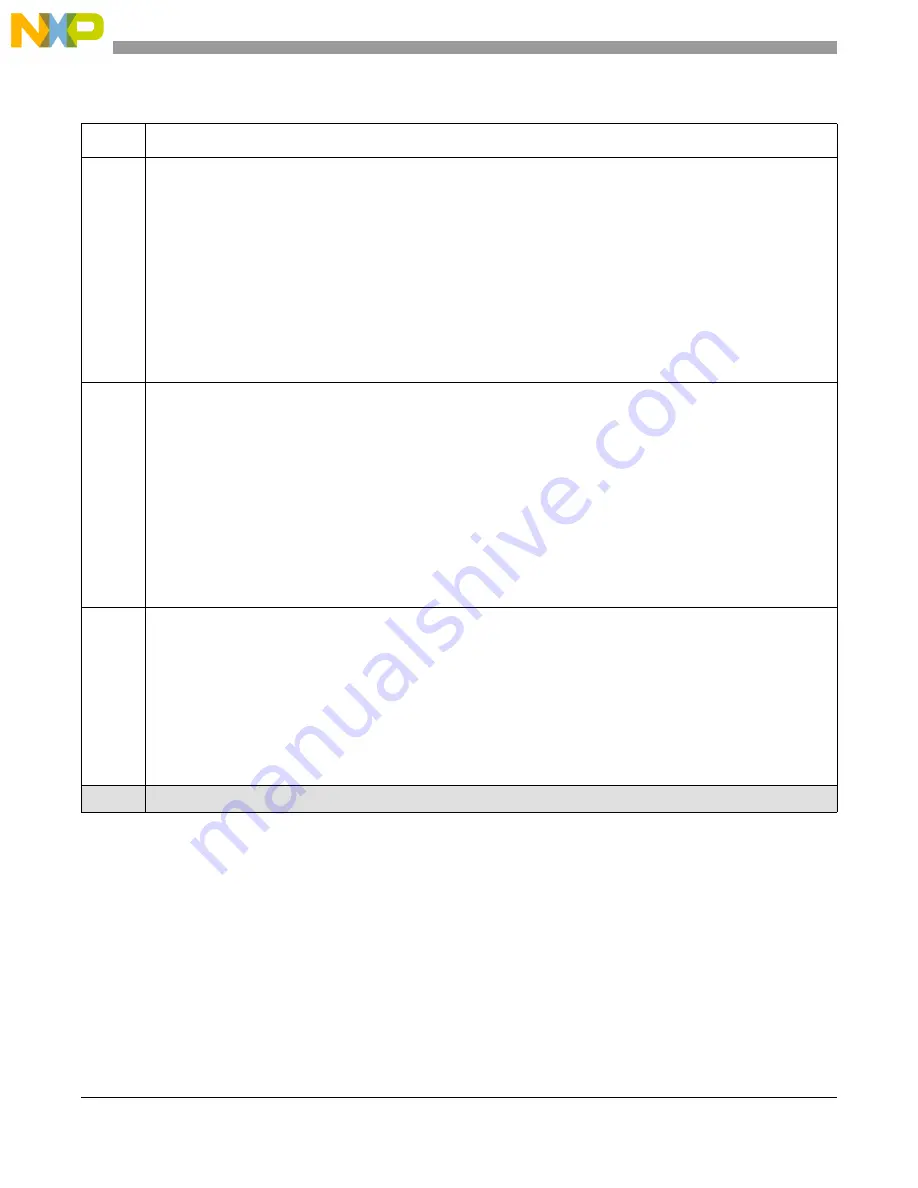 NXP Semiconductors MPC5566 Reference Manual Download Page 827