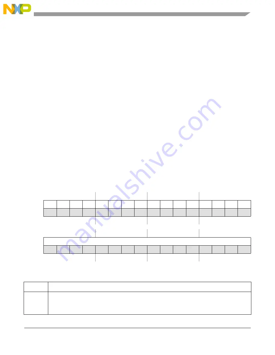 NXP Semiconductors MPC5566 Reference Manual Download Page 838