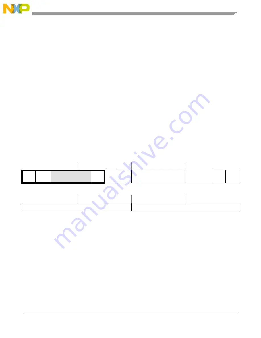 NXP Semiconductors MPC5566 Reference Manual Download Page 850