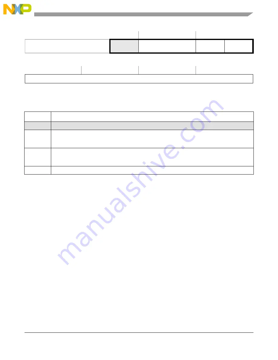 NXP Semiconductors MPC5566 Reference Manual Download Page 862