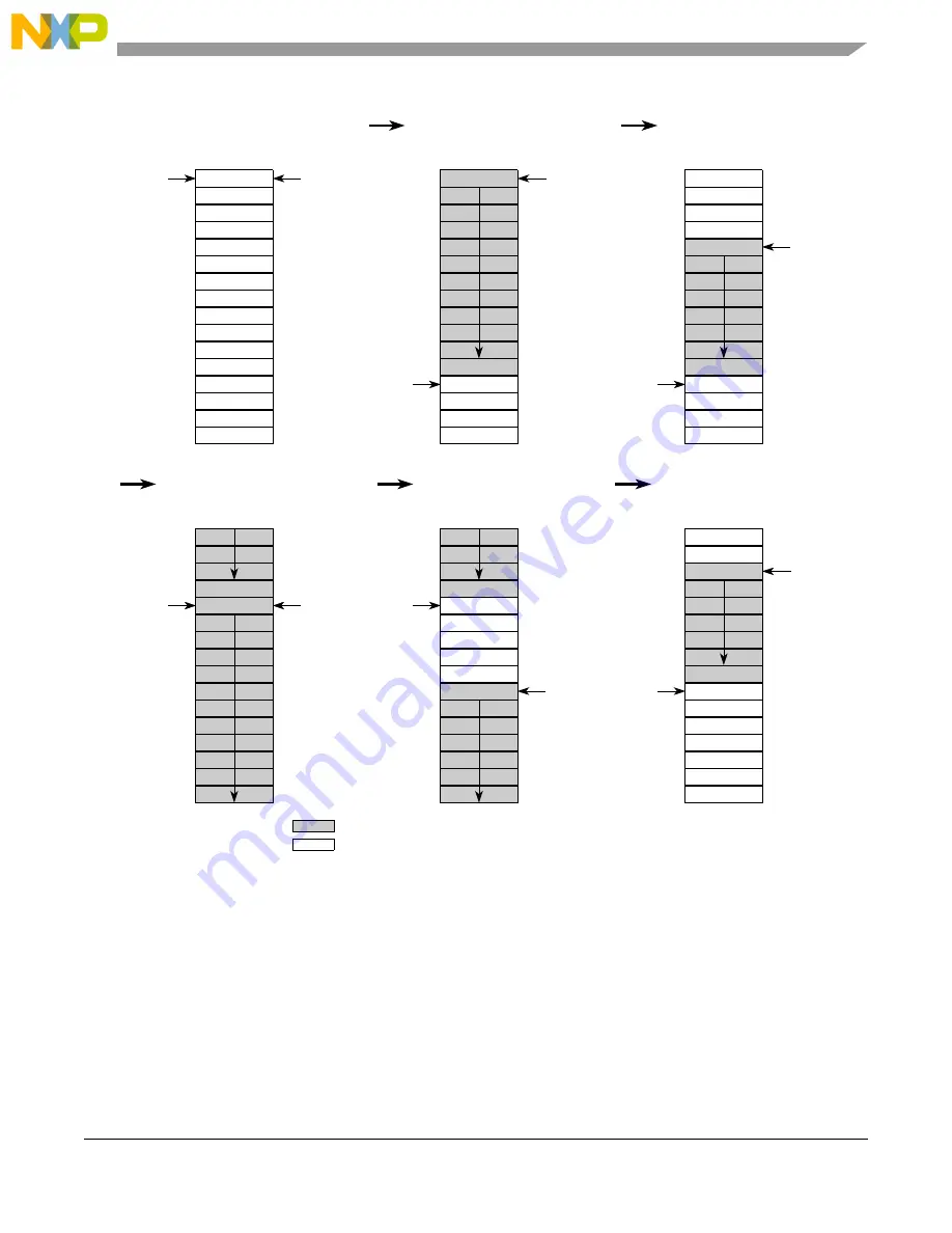 NXP Semiconductors MPC5566 Reference Manual Download Page 888